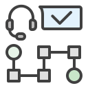Comprehensive Assessment